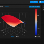 Mainsail Heightmap